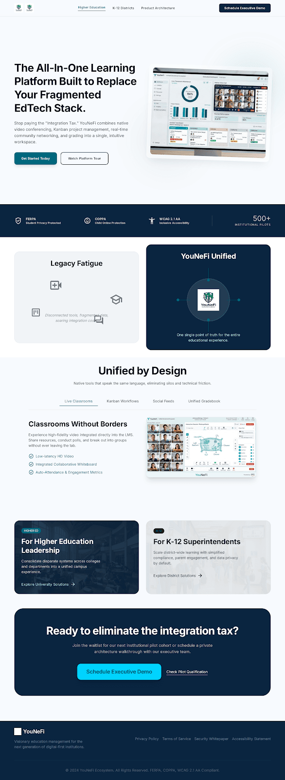 YouNeFi Executive Dashboard Interface